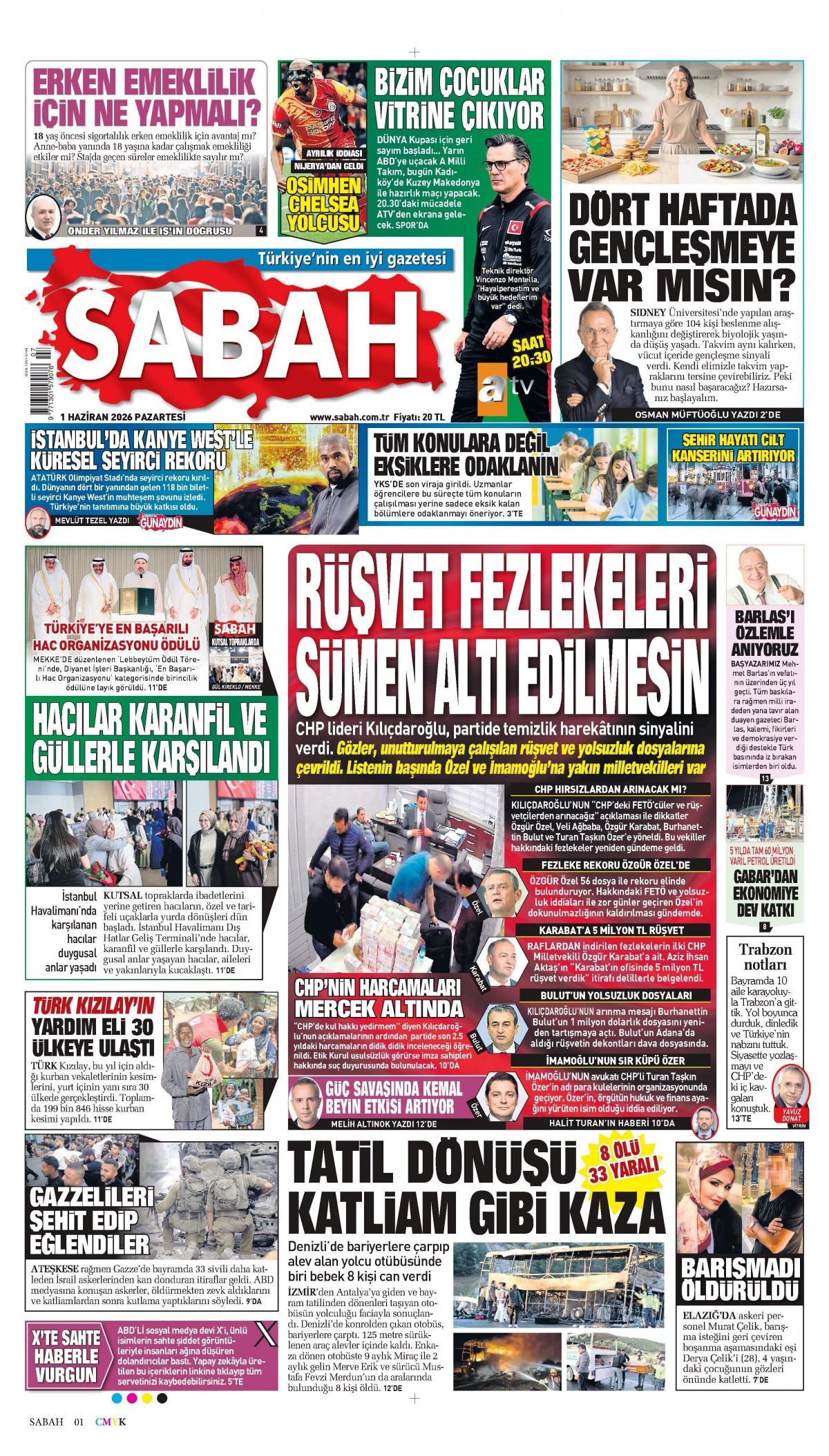 Sabah