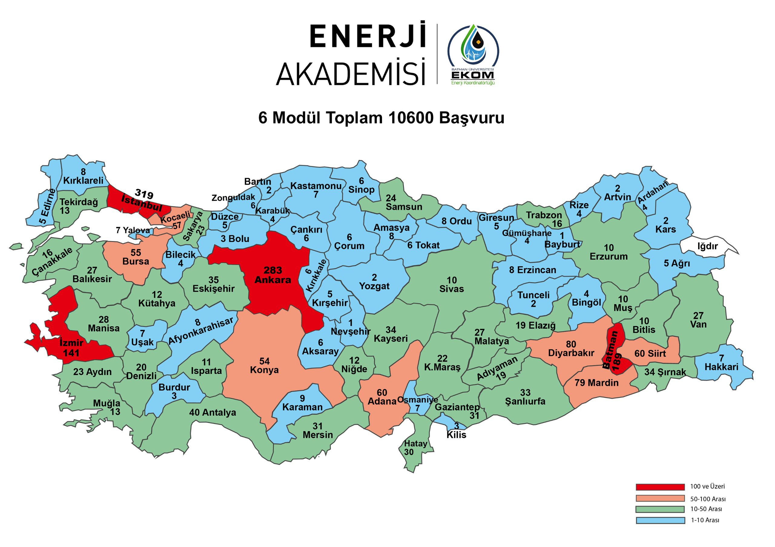Enerji Akademisi’ne Türkiye Genelinden Yoğun İlgi