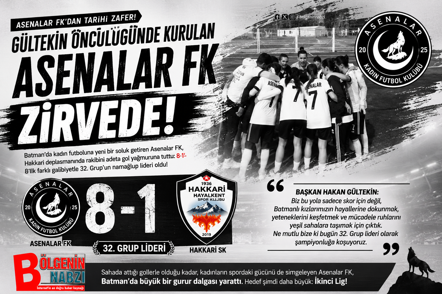 Batman’ın Asenaları Fırtına Gibi Esiyor: Hakkari’de Gol Yağmuru!